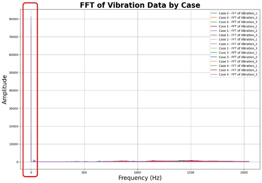 Figure 4: Figure 4: