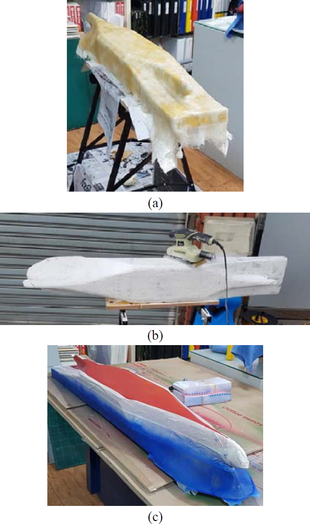 Figure 2: Figure 2: