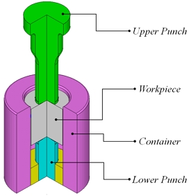 Figure 6: