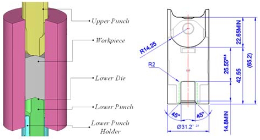 Figure 9: