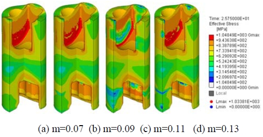 Figure 12: