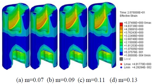 Figure 13:
