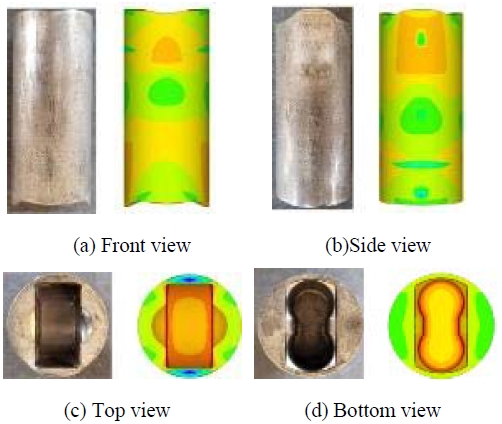 Figure 17: