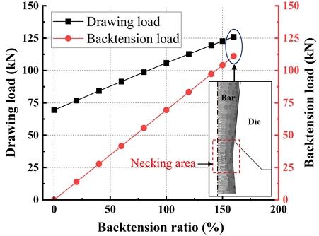 Figure 6: