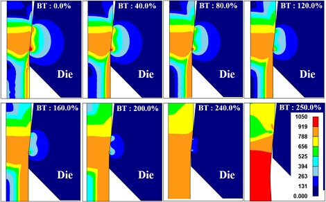 Figure 14: