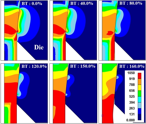 Figure 15:
