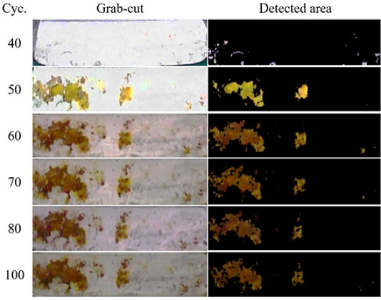 Figure 4: