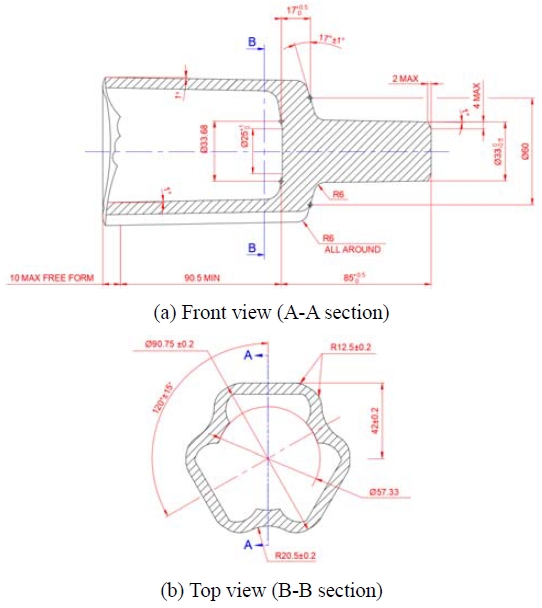 Figure 7: