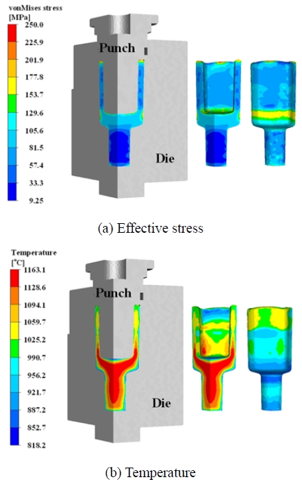 Figure 11:
