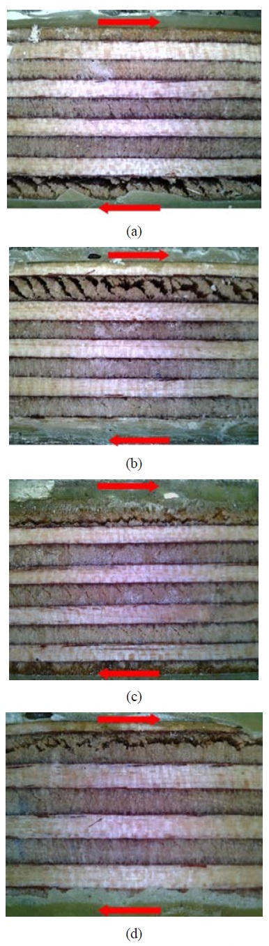 Figure 11: