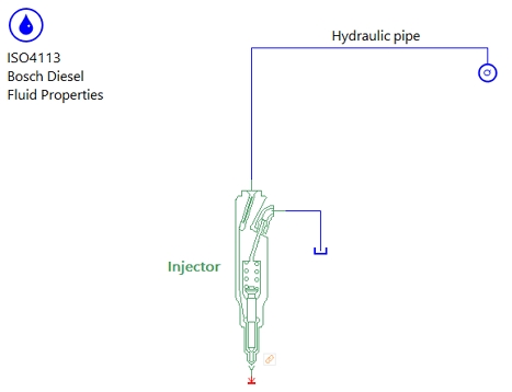 Figure 2: