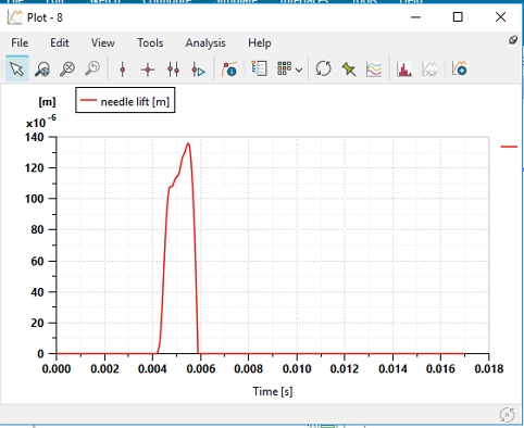 Figure 9: