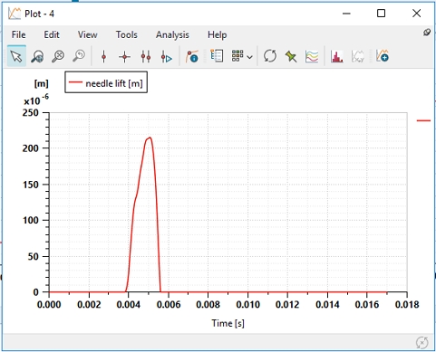 Figure 13: