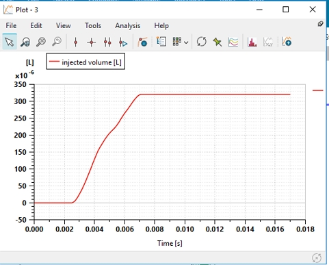 Figure 16: