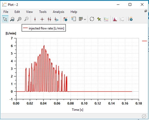 Figure 19: