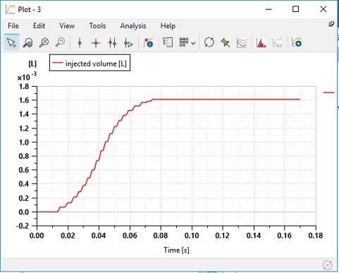 Figure 20: