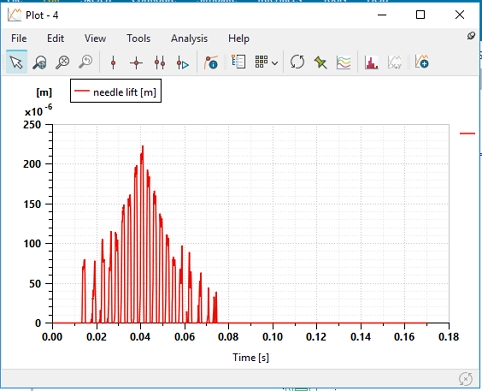 Figure 21: