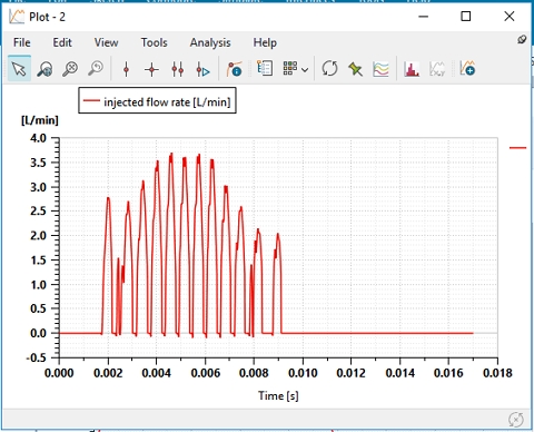 Figure 23: