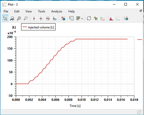 Figure 24: