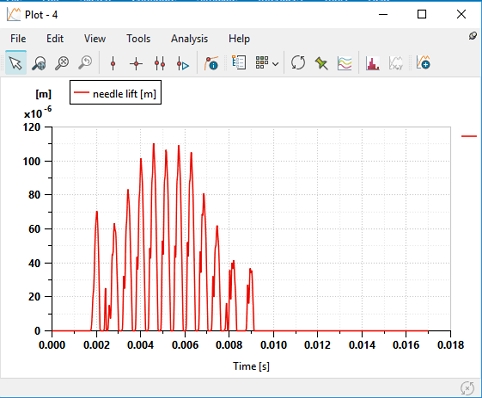 Figure 25: