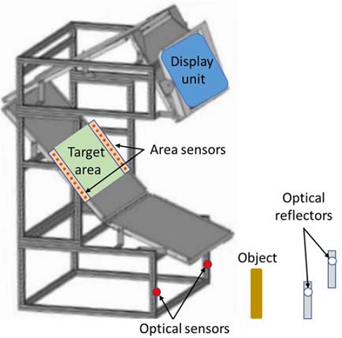 Figure 1: