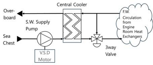 Figure 1: Figure 1: