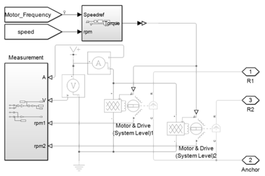 Figure 4: Figure 4: