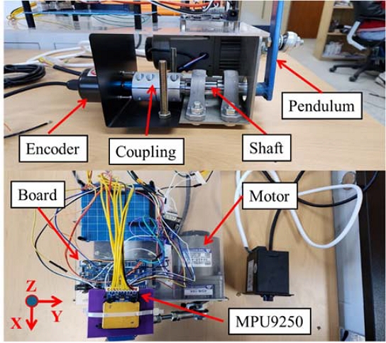 Figure 17: