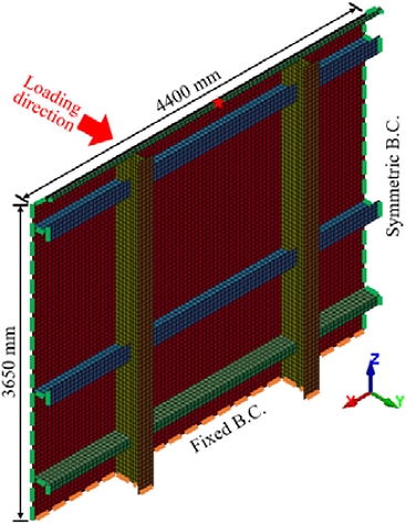 Figure 2: Figure 2: