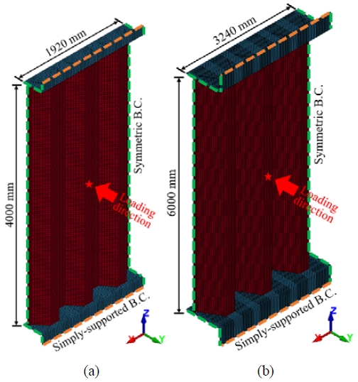 Figure 3: Figure 3: