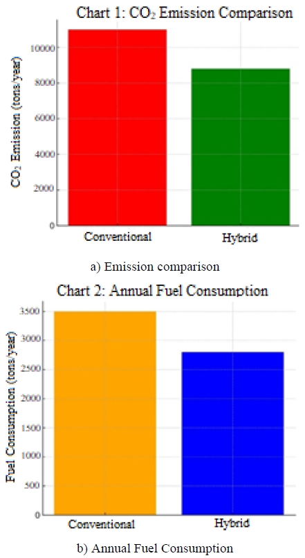 Figure 1: Figure 1: