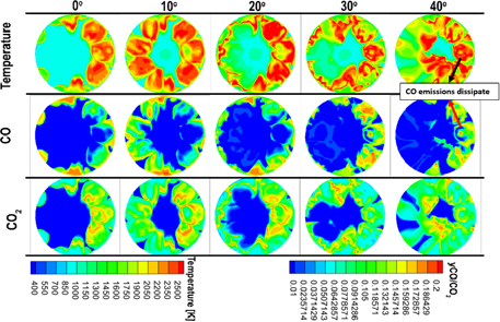 Figure 6: