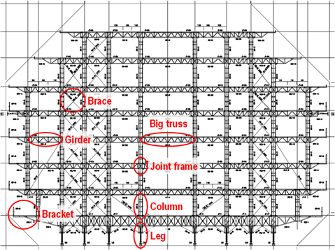 Figure 1: Figure 1: