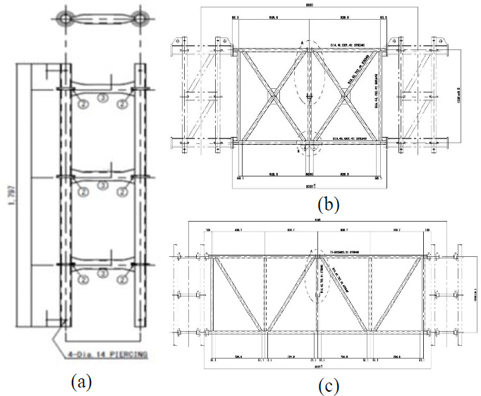 Figure 2: Figure 2: