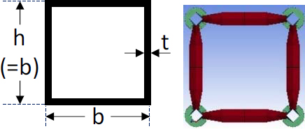 Figure 4: Figure 4: