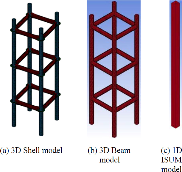 Figure 5: Figure 5:
