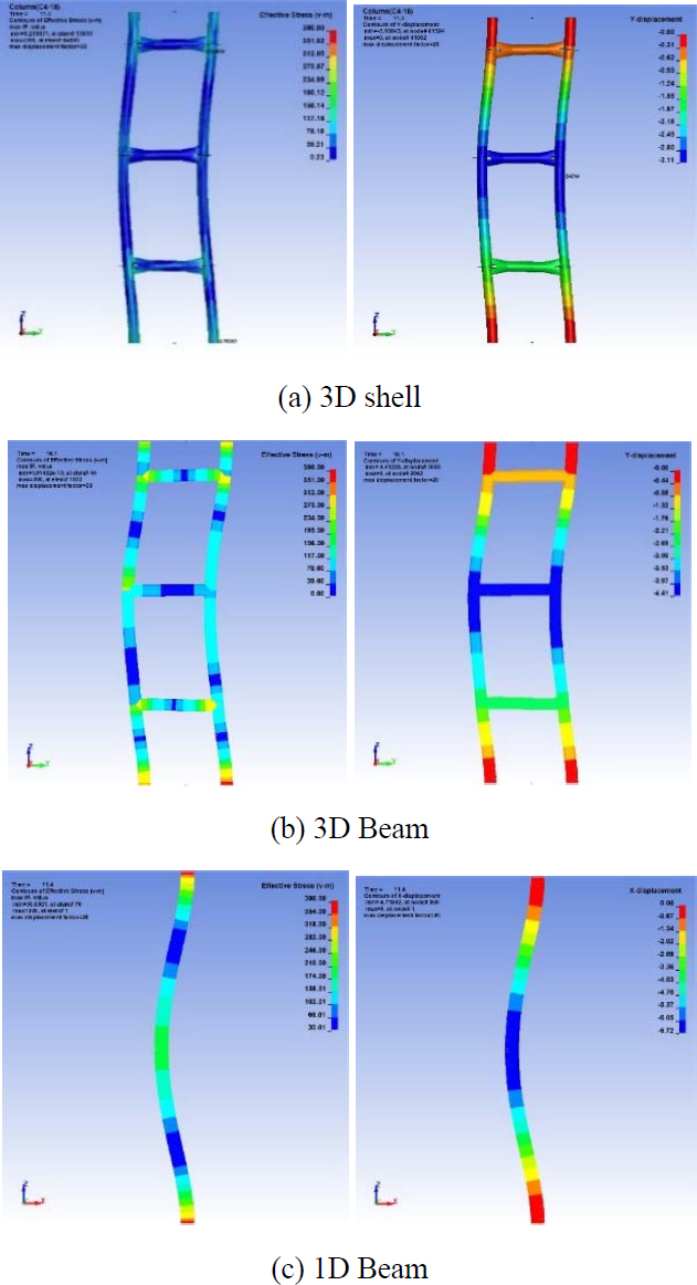 Figure 11: Figure 11: