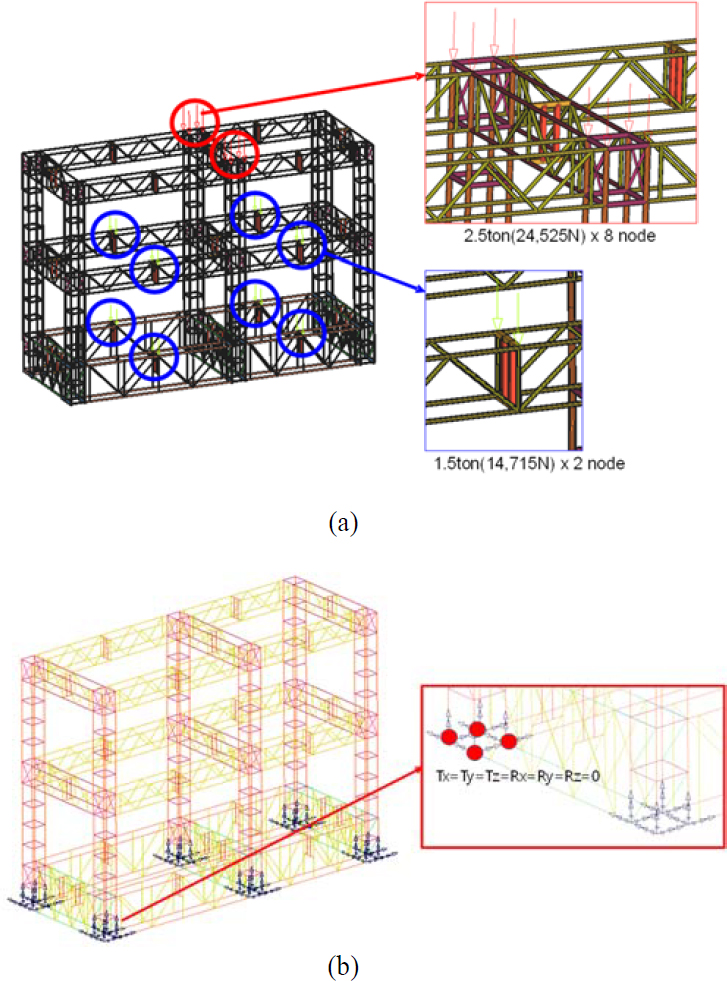Figure 15: Figure 15: