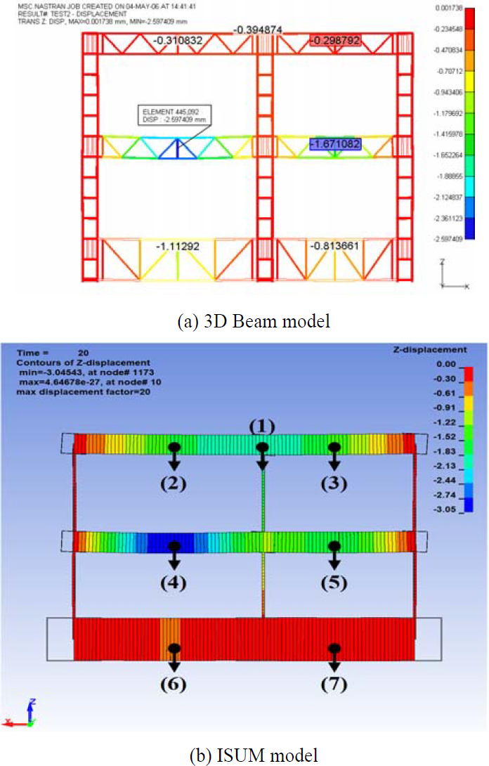 Figure 16: Figure 16: