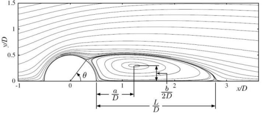 Figure 1: Figure 1:
