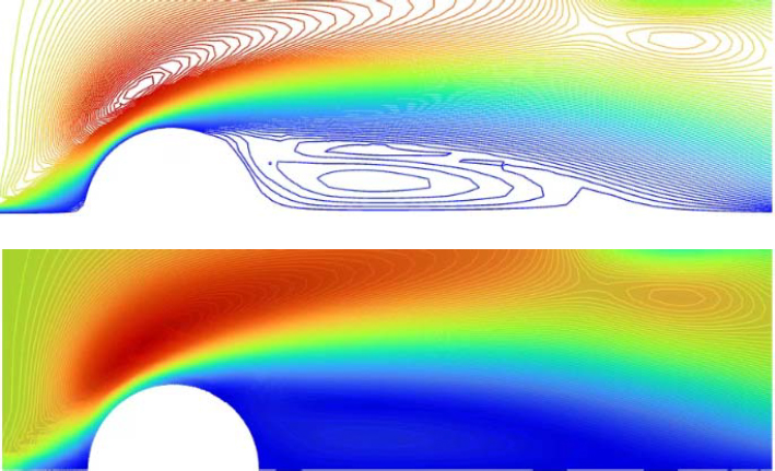 Figure 2: Figure 2: