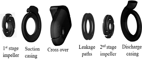 Figure 3: