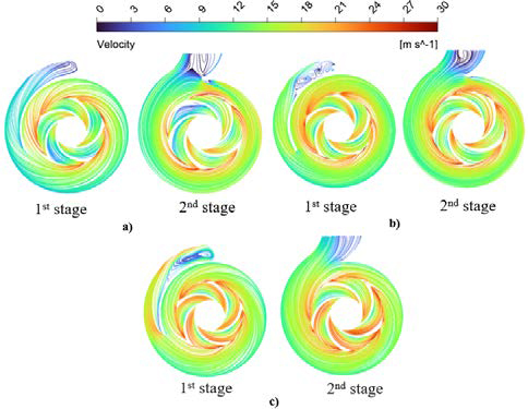 Figure 12: