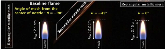 Figure 3: