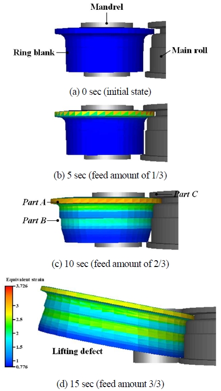 Figure 5: