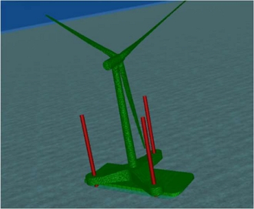 Figure 5: