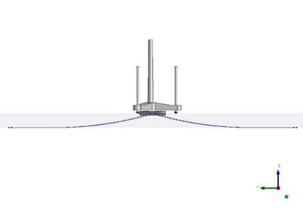 Figure 8: