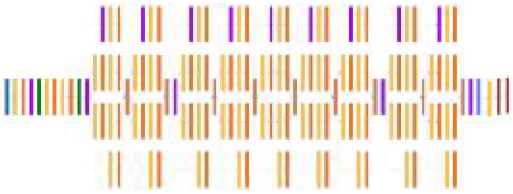 Figure 7: