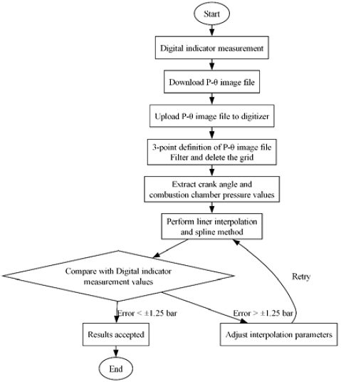 Figure 1: Figure 1:
