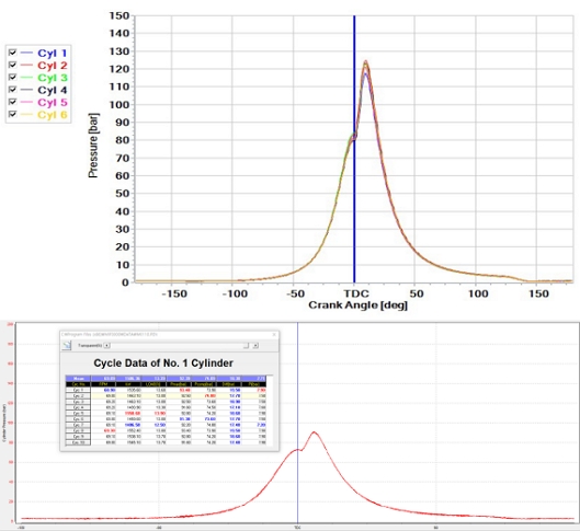 Figure 2: Figure 2: